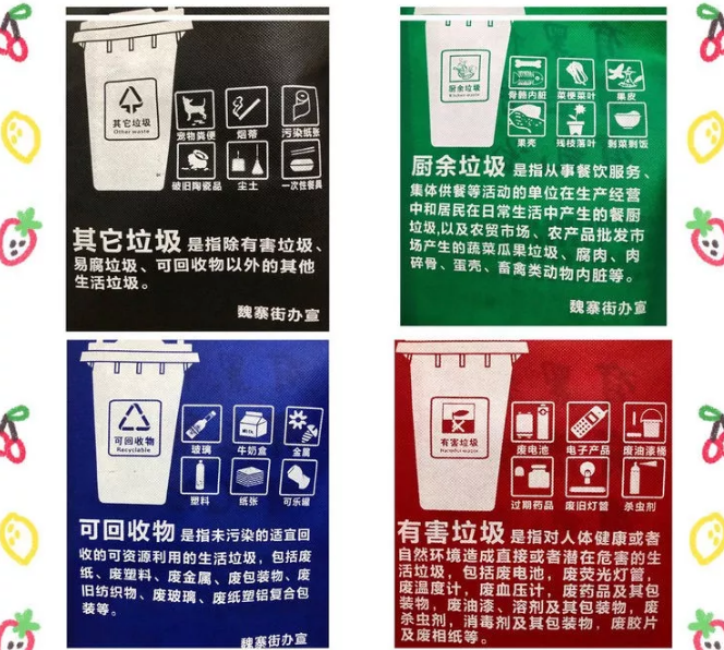 资阳市联诚包装对环保袋行业的sWTO的分析
